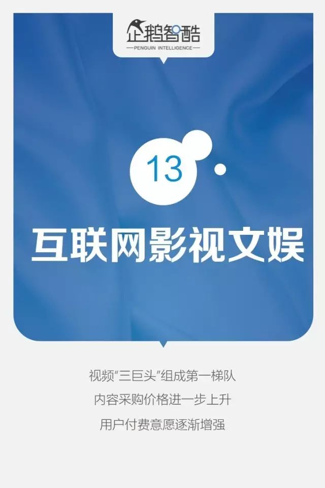 腾讯95页重磅报告：全面预测中国未来5年趋势