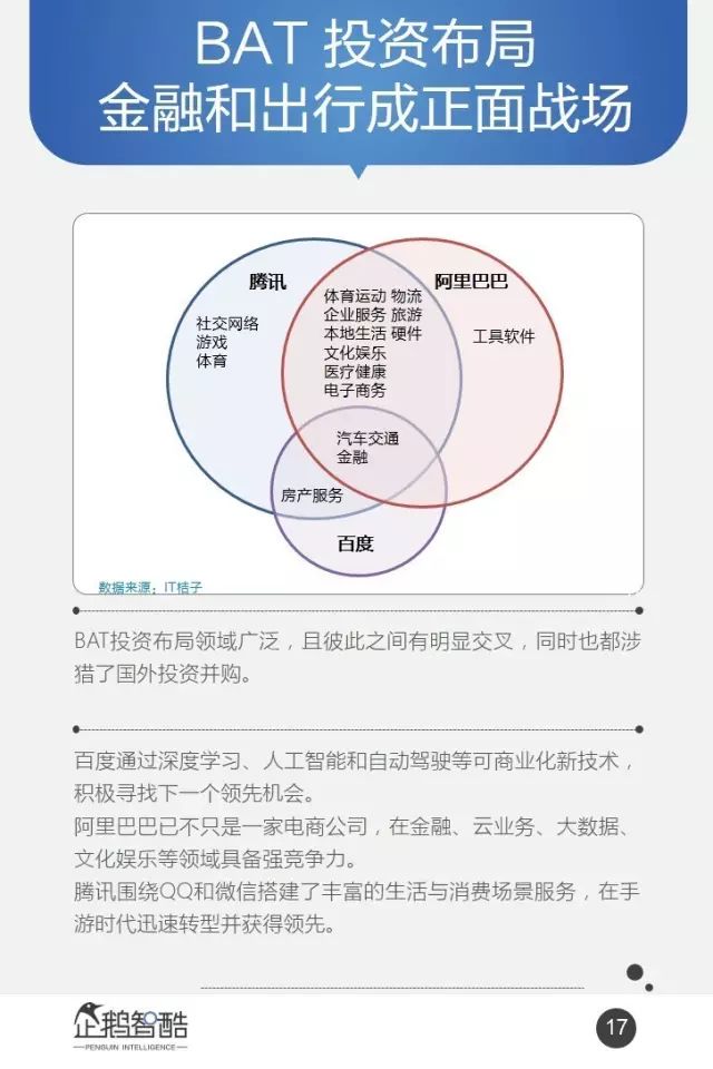腾讯95页重磅报告：全面预测中国未来5年趋势