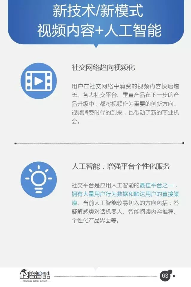 腾讯95页重磅报告：全面预测中国未来5年趋势