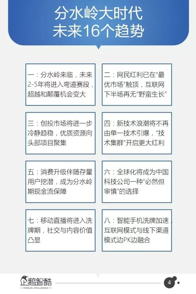 腾讯95页重磅报告：全面预测中国未来5年趋势