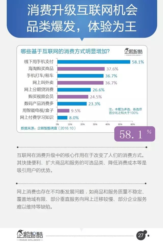 腾讯95页重磅报告：全面预测中国未来5年趋势