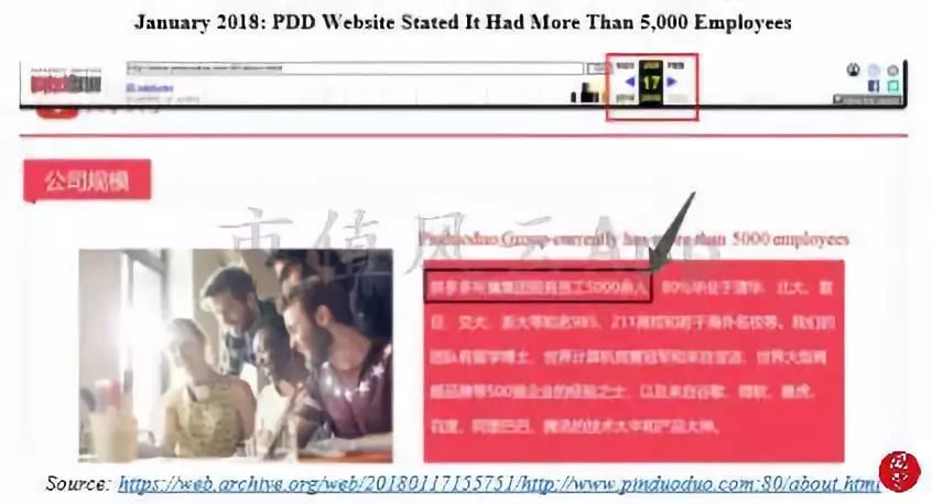美国人口多多_美国人口