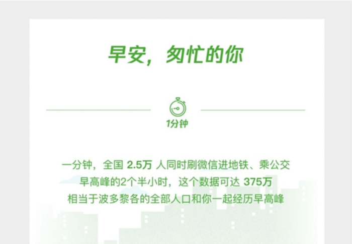 一分钟能做什么？微信一分钟数据流量超46000G