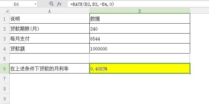 4个excel函数带你从投资小白到到大咖,从此投资这事谁也别想用数字