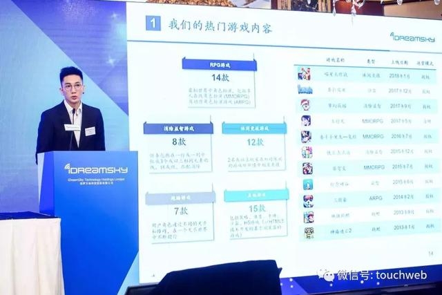 创梦天地香港路演：12月6日上市 索尼京东是基石投资人