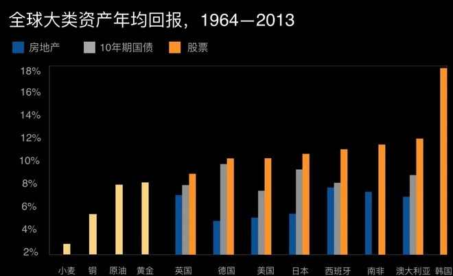 以人口配置资源_人口与自然资源的图片