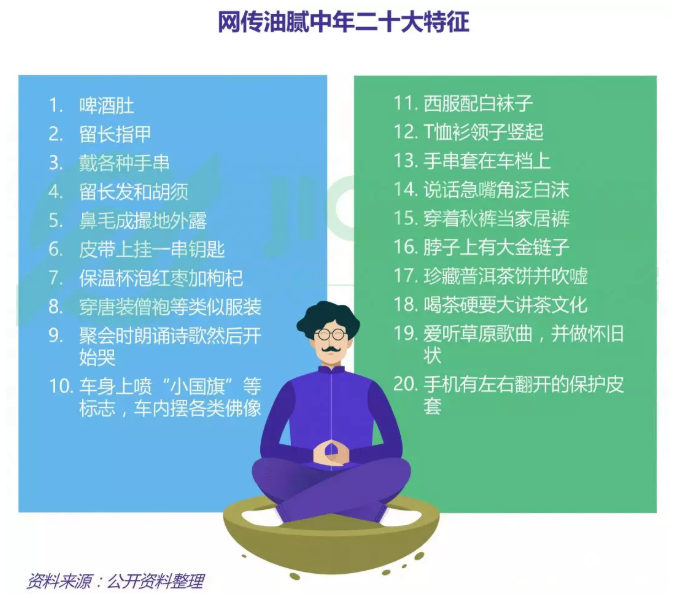 被说“油腻”的中年男人，正过着我奋斗半辈子才能追上的幸福生活