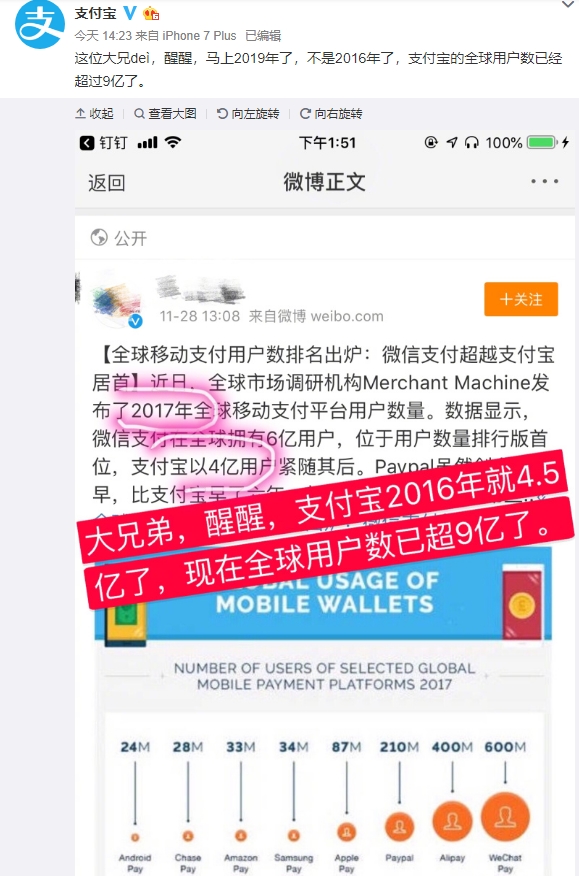 官宣！支付宝用户数突破9亿：两年增长超100%