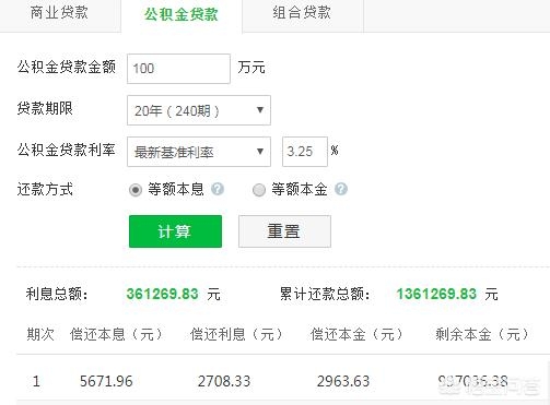 银行房贷100万,20年共计利息多少钱?