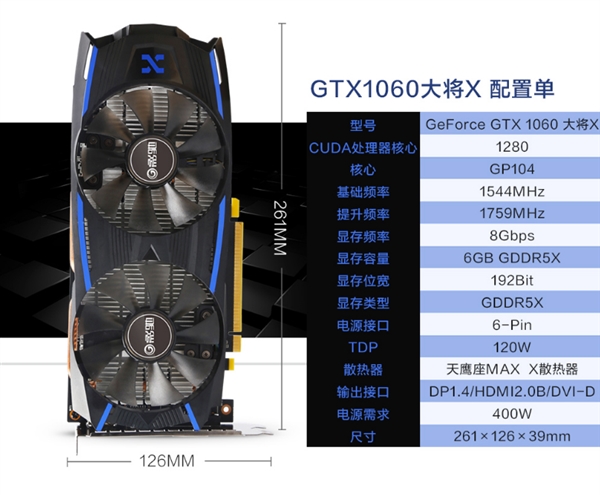 影驰官方声明：拒绝二手显卡 请认准GTX 1060 GDDR5X