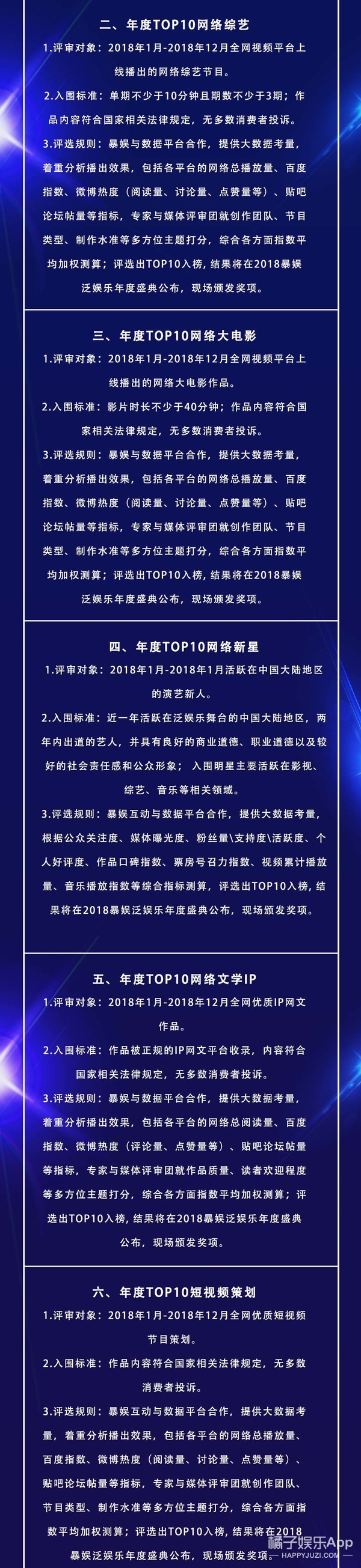 身处泛娱乐浪潮 你有怎样的故事
