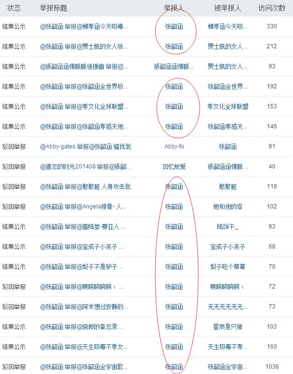 宝藏男孩炎亚纶12年就开始怼网友了