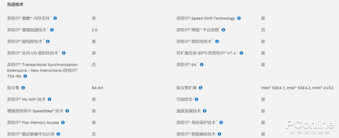 全新架构处理器 i5-8265U的性能又能提升多少?