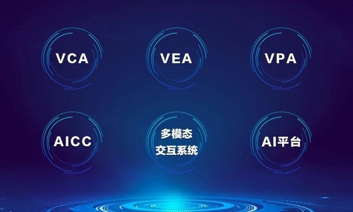 36氪首发| 多模态情感识别让机器更“懂”人类，「竹间智能」获3000万美金B轮融资