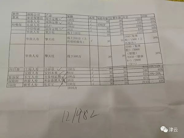 法定受益人指被保险人未指定受益人,由其法定继承人受益,与保单放在