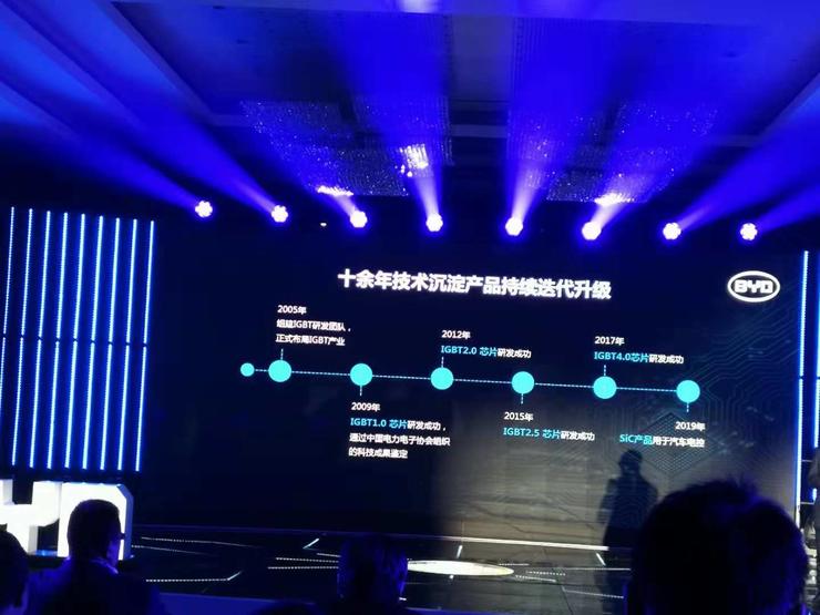 核心技术岂能受制于人，比亚迪的IGBT技术实力到底如何？