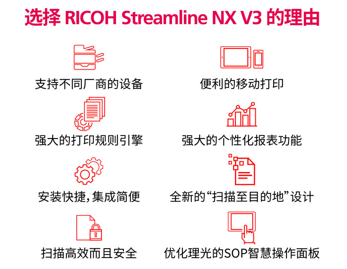 理光Streamline NX V3 不再让IT搞“大”工程