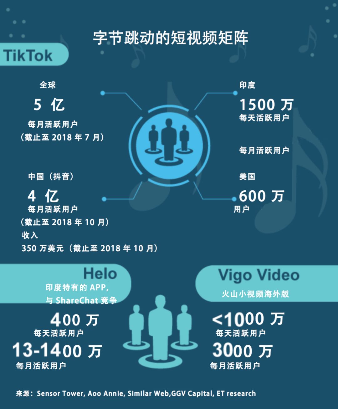 印度“五环外人民”的笑点，都被中国人承包了