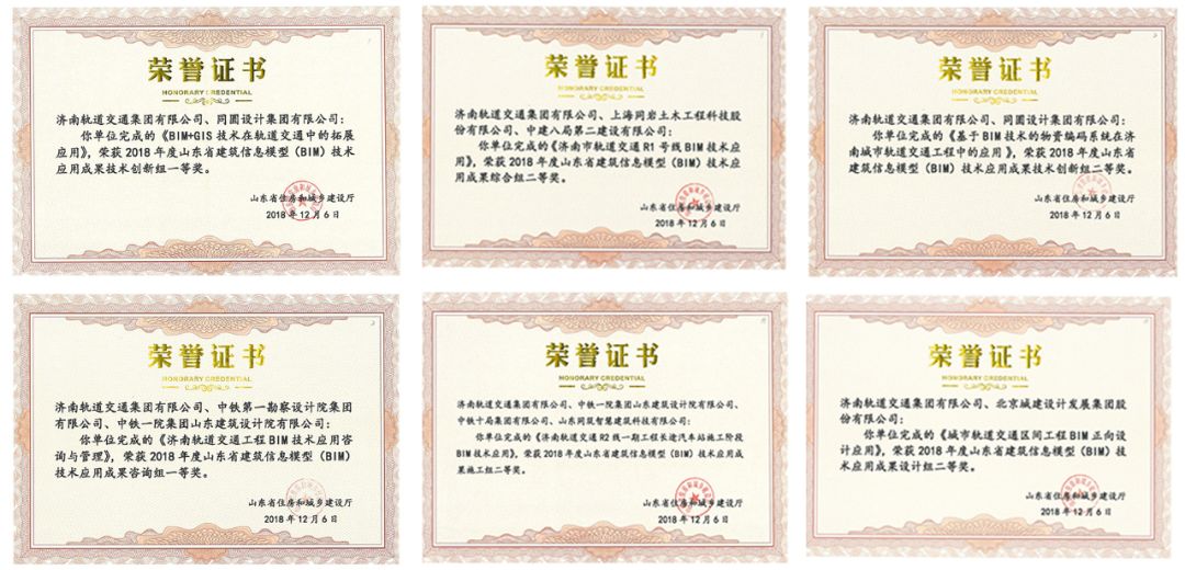 济南轨道交通集团在2018年度山东省建筑信息