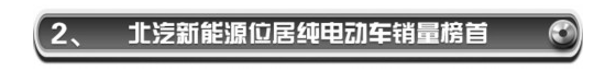 电动车销量突破100万! 哪个牌子新能源车最好卖