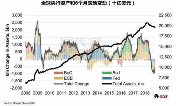 文莱经济总量图表_文莱地图(3)