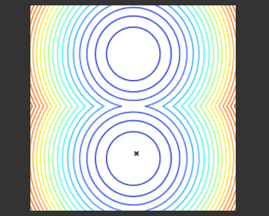 Facebook 发布无梯度优化开源工具 Nevergrad,可应用于各类机器学习问题