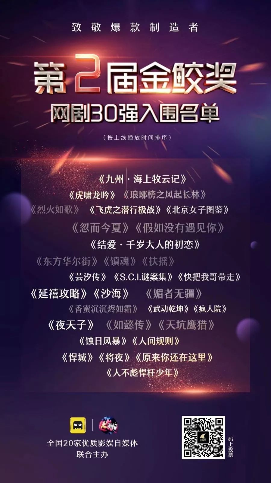 资讯 | 第二届金鲛奖“6大TOP10”30强出炉 大众票选火热进行中