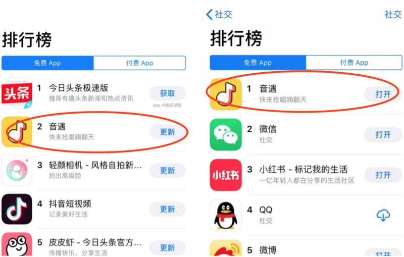 产品观察 | 排名一度超越微信，「音遇」为何能带火“接歌游戏”？