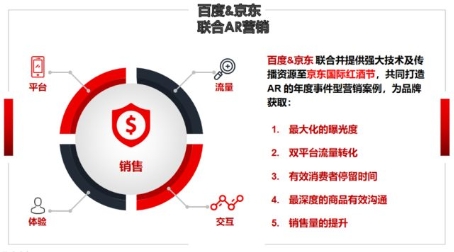 京东×百度×它说：AR百“喝”全书，百元人民币开启全球美酒之旅