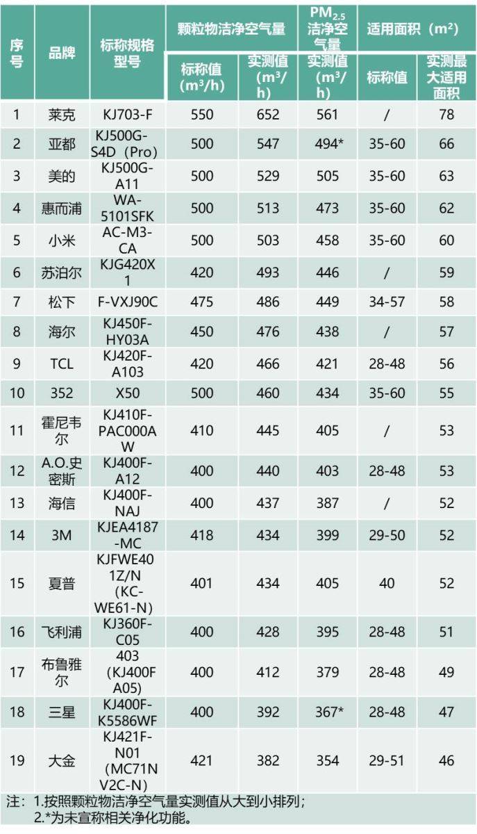 【虎嗅早报】中兴回应被列入“被执行人”名单：正常商业纠纷；柳传志：联想要做百年老店