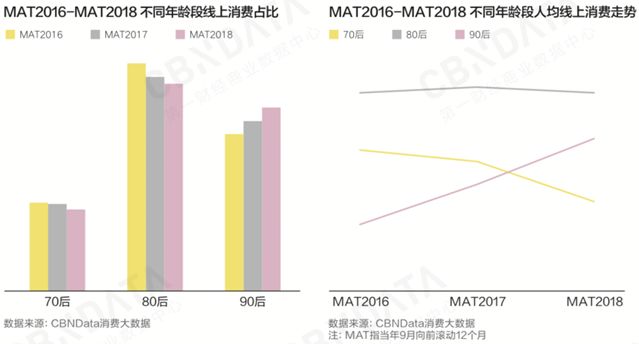 2019年8月国内经济_...变化 图说一周国内经济 2019.4.8 2019.4.14(2)