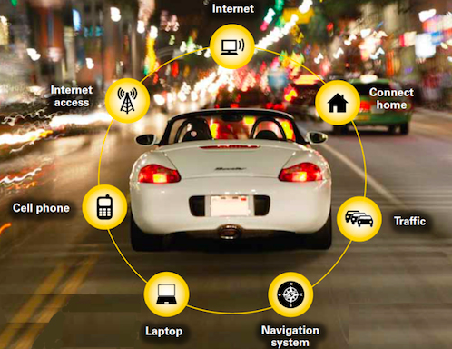 巨头包抄的车载系统领域，初创公司们凭什么底气入场？