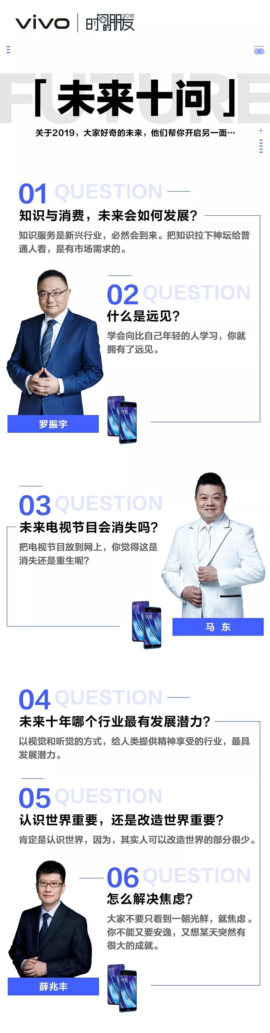 挖掘未来机遇?罗振宇、马东等人的十个问题想要说什么?