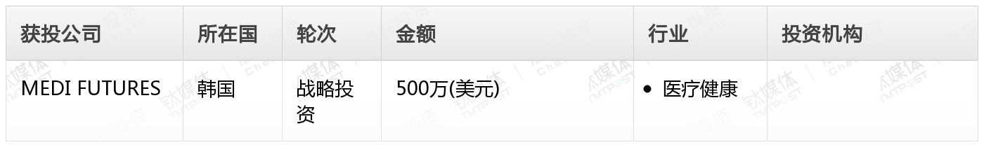钛媒体Pro创投日报:12月31日收录投融资项目1起