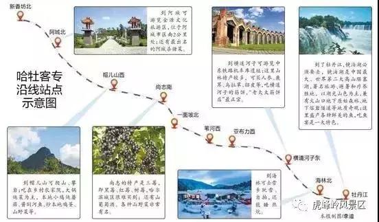 重磅!两小时高铁游带你玩遍哈尔滨至牡丹江周边景区!