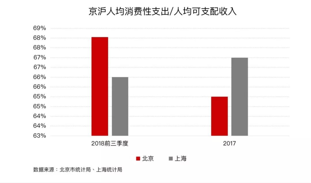 有效人口增长_有效身份证图片