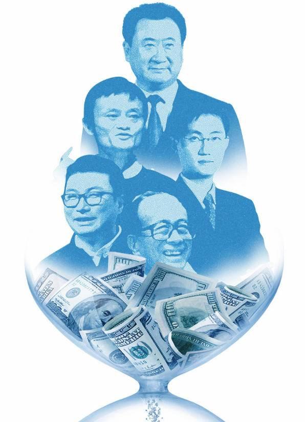 全球亿万富豪财富缩水，雷军黄峥逆袭前三，二马损失近百亿居末尾