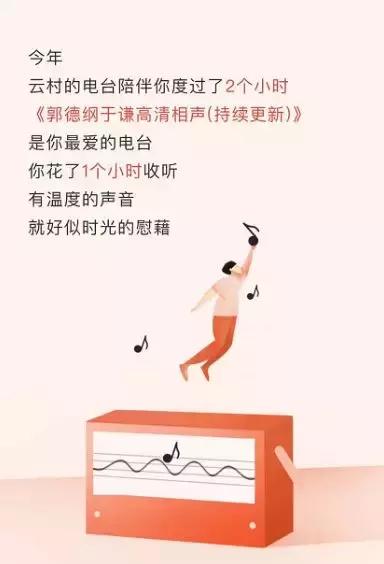 这是一份来自网易云音乐的寂寞总结