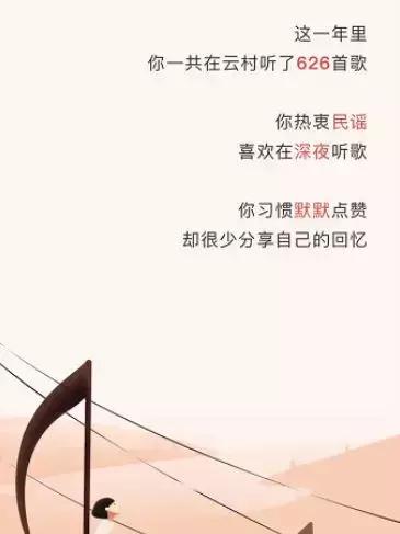 这是一份来自网易云音乐的寂寞总结
