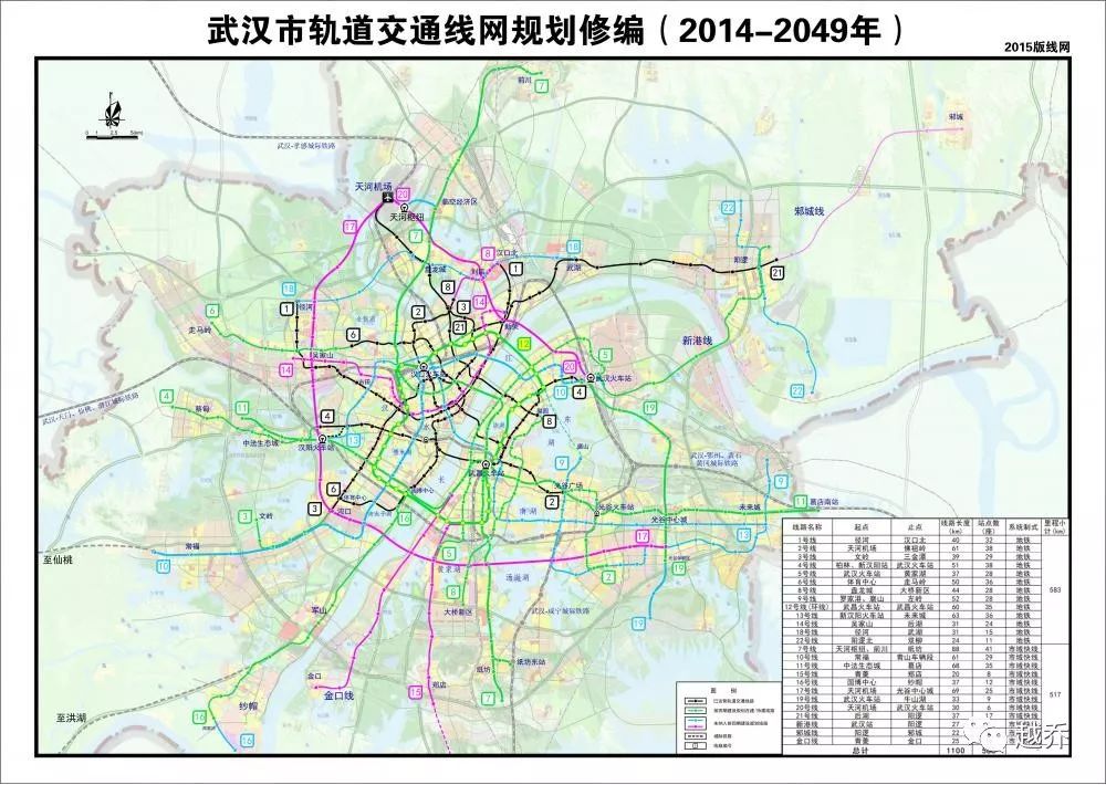 为贯彻落实武汉市第十三次党代会"建设世界级地铁城市,紧扣"以地铁