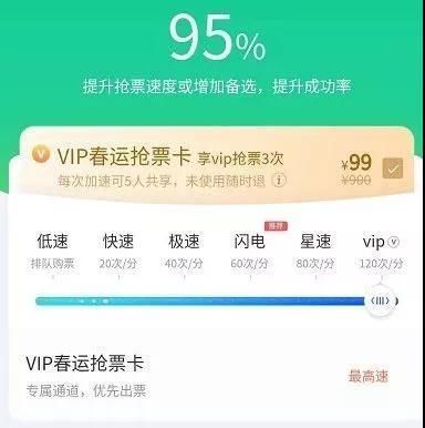 各种抢票软件取代“黄牛” 春运车票还更加贵了？