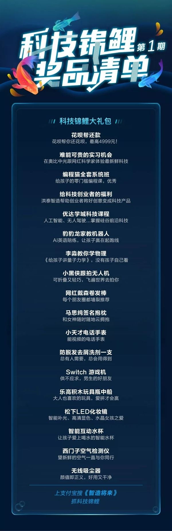 支付宝第一次冠名科技综艺节目 送出“科技锦鲤”