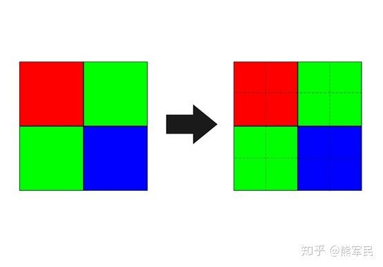 小米新机参数曝光，4800万像素传感器宣传有猫腻？