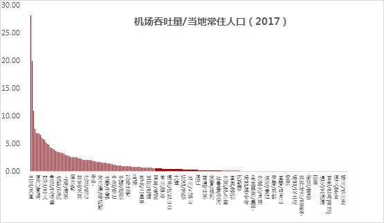 世界人口数量10大国_世界人口增长进程-70亿 地球如何承受人口之重(3)