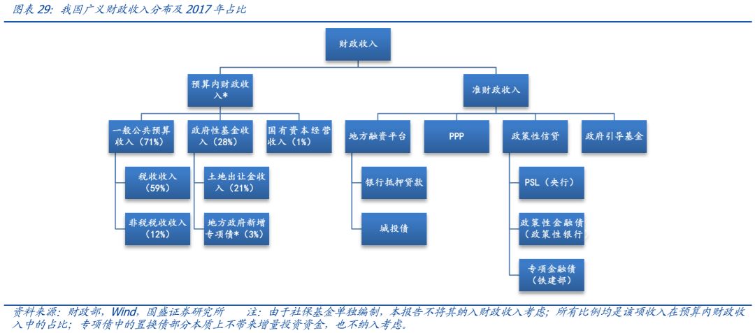 2019年的经济预测_...国成为世界头号经济体.这一时间比之前许多经济学家曾预测的2019...(3)