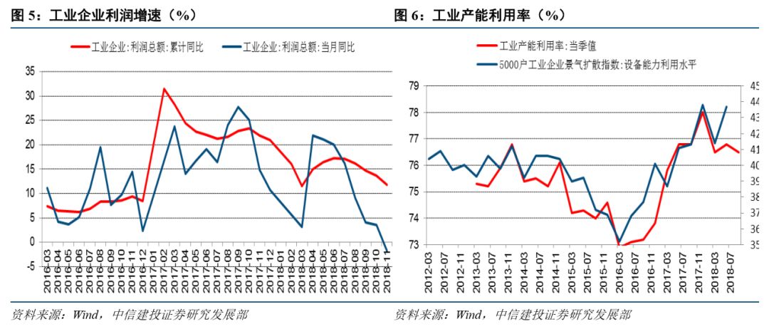 gdp变动率_世界线变动率手机壁纸(3)