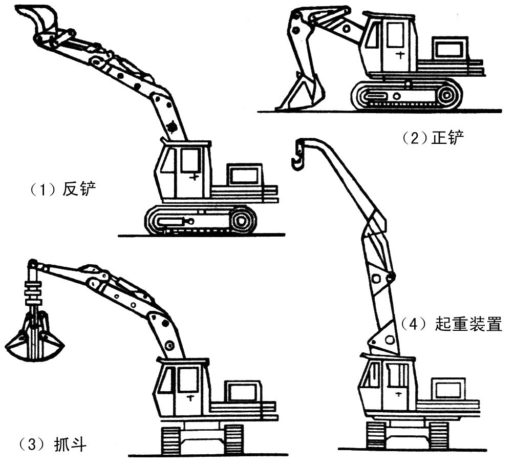 图1-2 单斗液压挖掘机工作装置