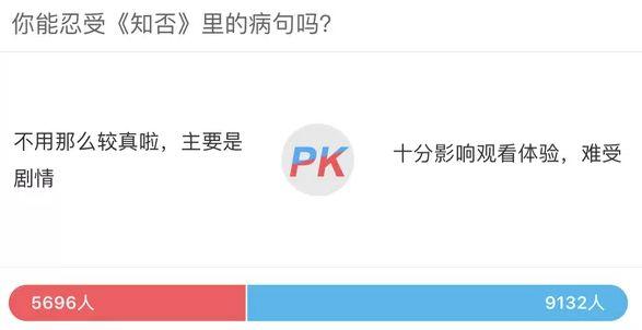 《知否》的编剧小学没毕业？