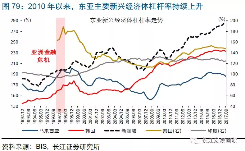 至经济_FXBTG 经济数据接踵而至 金融市场再起风云