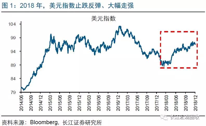 2019年世界經濟特點_英經濟雜志推算中國2019年成世界經濟龍頭